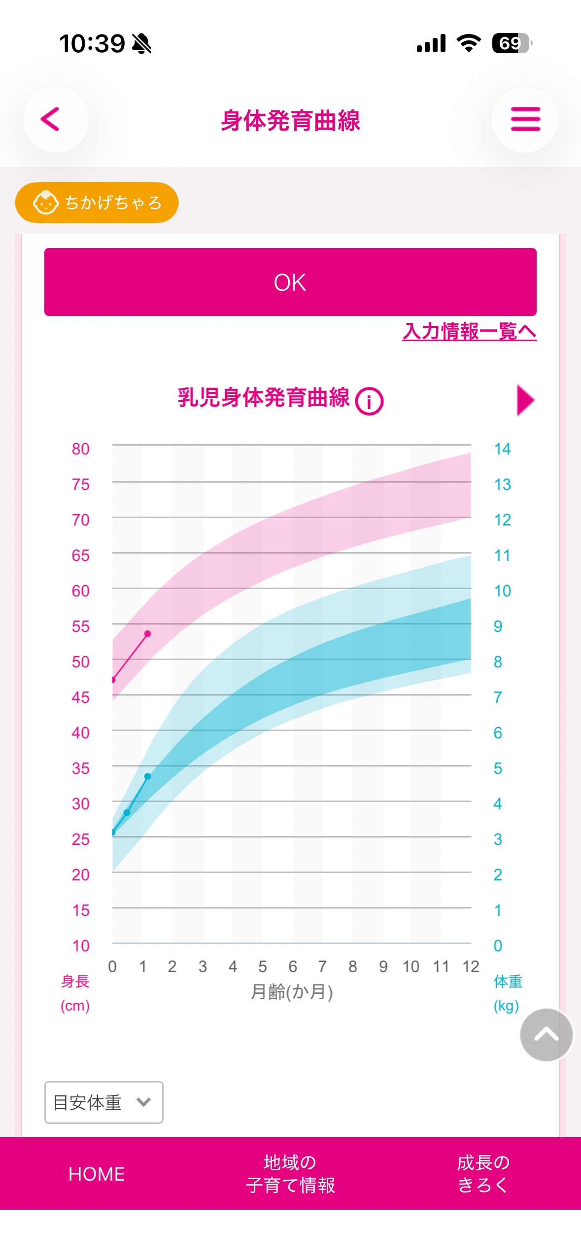 返信の写真 1 枚目